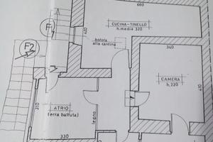 Immobile vendita Rassa