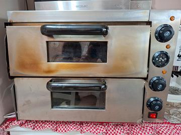 forno pizza