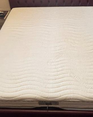 Materasso Letto Matrimoniale