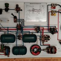 PANNELLO "IMPIANTO DI FRENATURA" AUTOSCUOLA