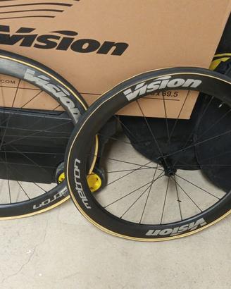 Ruote Vision  nuove