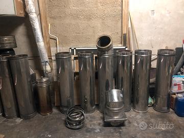 Canna fumaria coibentata