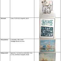 Stock Collezione Quadri Vari Autori