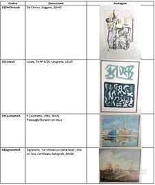 Stock Collezione Quadri Vari Autori