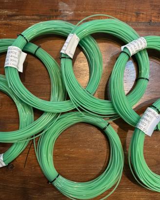 Filo decespugliatore