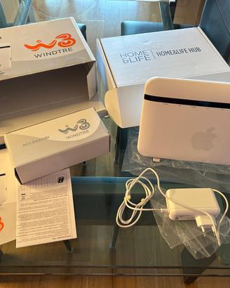 MODEM ROUTER ZYXEL WIND - HOME & LIFE HUB