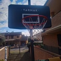 canestro da basket 