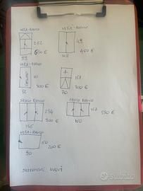 Serramenti pvc nuovi