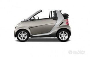 Smart cabrio