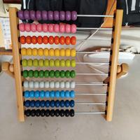 Abaco, pallottoliere