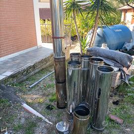 CANNA FUMARIA ACCIAIO INOX