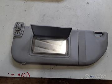 PARASOLE ALETTA ANTERIORE SX CITROEN C3 1° Serie