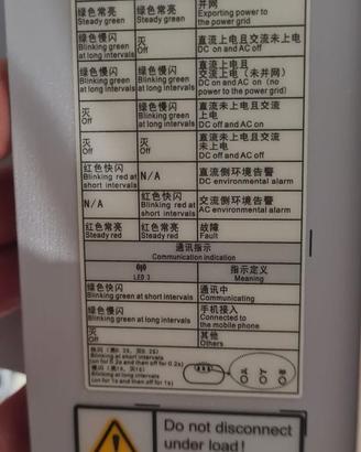Inverter Huawei SUN2000-5KTL-L1 monofase da 5 kW
