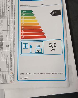 stufa a pellet mod.Titti  5 kw