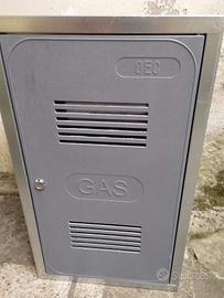 cassetta per contatore gas 