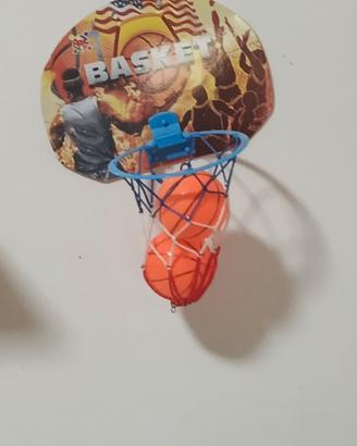 Canestrino basket