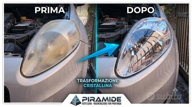 Kit Rigenerazione Fari Auto + Applicazione