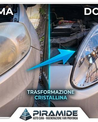Kit Rigenerazione Fari Auto + Applicazione