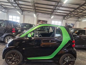 Smart electric drive batteria sostituita garanzia