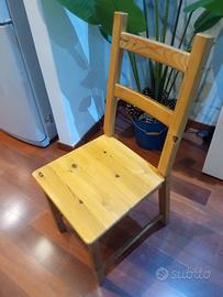 Sedie ikea num.6