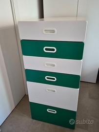 Cassettiera Ikea