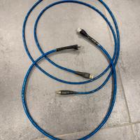 Cavo Nordost Blue Heaven Ethernet 1 mt + Usb 2 mt