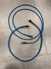 Cavo Nordost Blue Heaven Ethernet 1 mt + Usb 2 mt