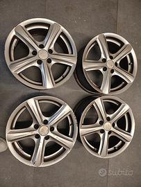 cerchi in lega toora