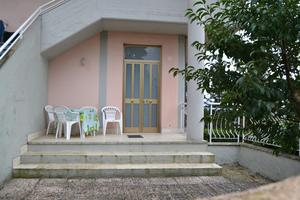 X operai in zona vicino Empoli Firenze