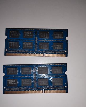 MEMORIA DDR PER NOTEBOOK