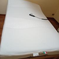 Rete Elettrica Ortopedica 