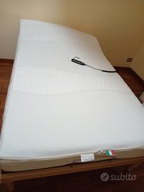 Rete Elettrica Ortopedica 