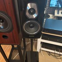 Sonus Faber Sonetto - Lumina per hifi home Theater