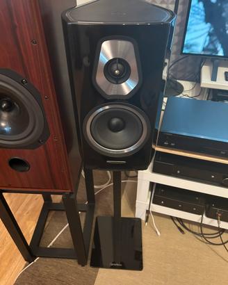 Sonus Faber Sonetto - Lumina per hifi home Theater