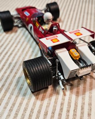 modellismo 