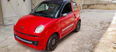 MICROCAR M.GO