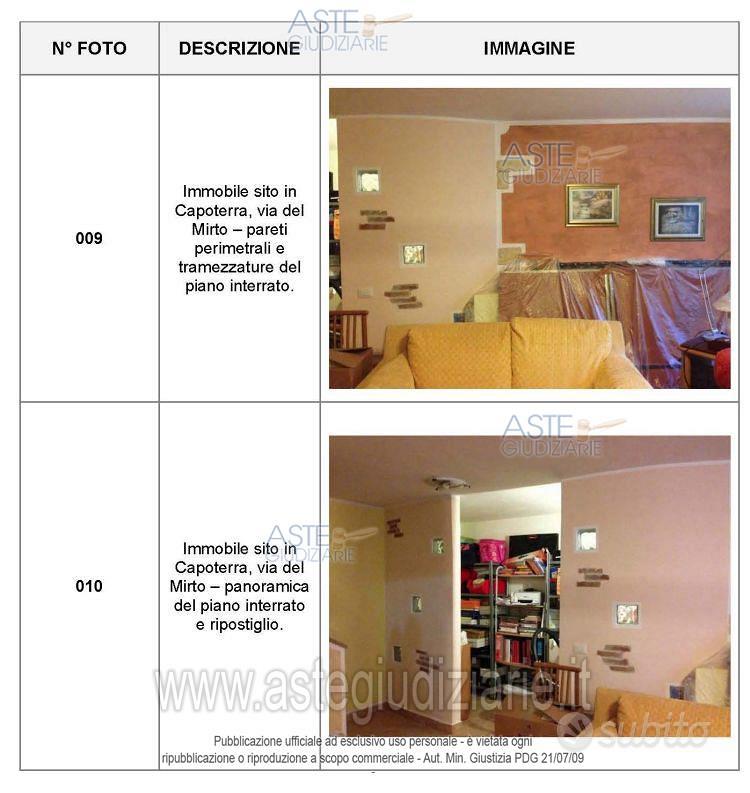 Appartamento – Cabuderra/Capoterra, Rio San Girolamo Bassa - Altro