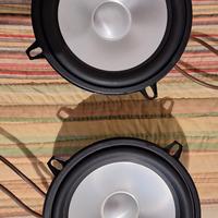 Altoparlanti Groundzero