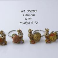 Bomboniere, chiocciola in resina