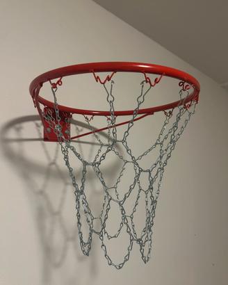 Canestro da basket