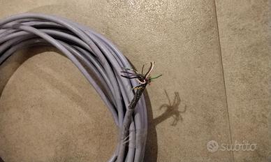 15 metri di cavo elettrico a 15 poli schermato