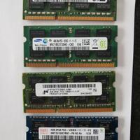 memoria Ram 20 Gb totali