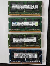 memoria Ram 20 Gb totali