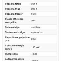 Frigorifero BOSCH A++ ventilato