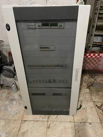 Quadro elettrico bticino