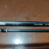 canna spinning eging