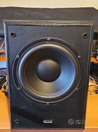 Subwoofer Magnat 201a