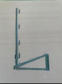 parapetti per edilizia