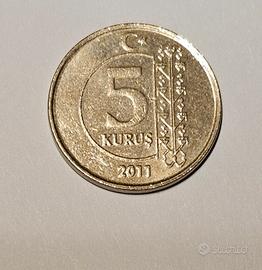 Moneta Turchia