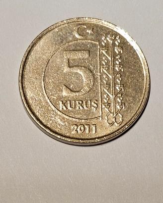 Moneta Turchia